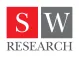 Nowoczesny marketing | Studia podyplomowe w Bydgoszczy | Uniwersytet WSB Merito Bydgoszcz: SW Research
