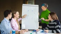 Digital marketing | Studia II stopnia w Łodzi | Uniwersytet WSB Merito Łódź: Czwórka osób analizuje wykres na tablicy.